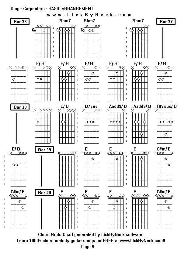 Chord Grids Chart of chord melody fingerstyle guitar song-Sing - Carpenters - BASIC ARRANGEMENT,generated by LickByNeck software.